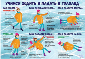 Безопасность в гололед Безопасность в гололед.