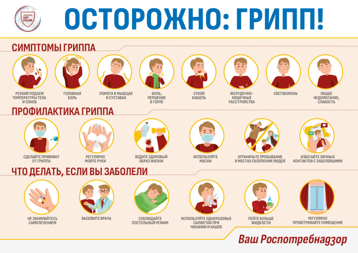 ОСТОРОЖНО ГРИПП!!! ОСТОРОЖНО ГРИПП!!!.